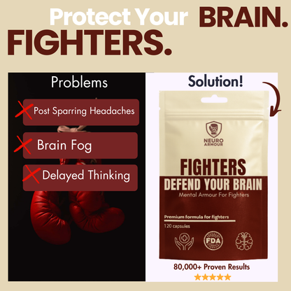 NeuroArmour Brain Formula Capsules
